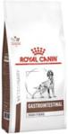 Royal Canin Veterinary Diet Fibre Response 2kg