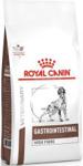 Royal Canin Veterinary Diet Fibre Response 7,5kg