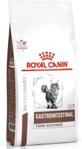 Royal Canin Veterinary Diet Fibre Response FR31 2kg