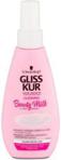 Schwarzkopf Gliss Kur Beauty Milk Glossing Odżywka-spray do włosów matowych i łamliwych 150ml