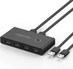 Ugreen Przełącznik Switch Kvm Usb 2X4 2.0 (UGR282)