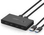 UGREEN SWITCH PRZEŁĄCZNIK KVM USB 2X4 USB 3.0 (UGR281)