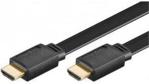 Wentronic 2m HDMI (31927)