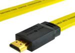 WIREWORLD Chroma 7 HDMI - 2 m