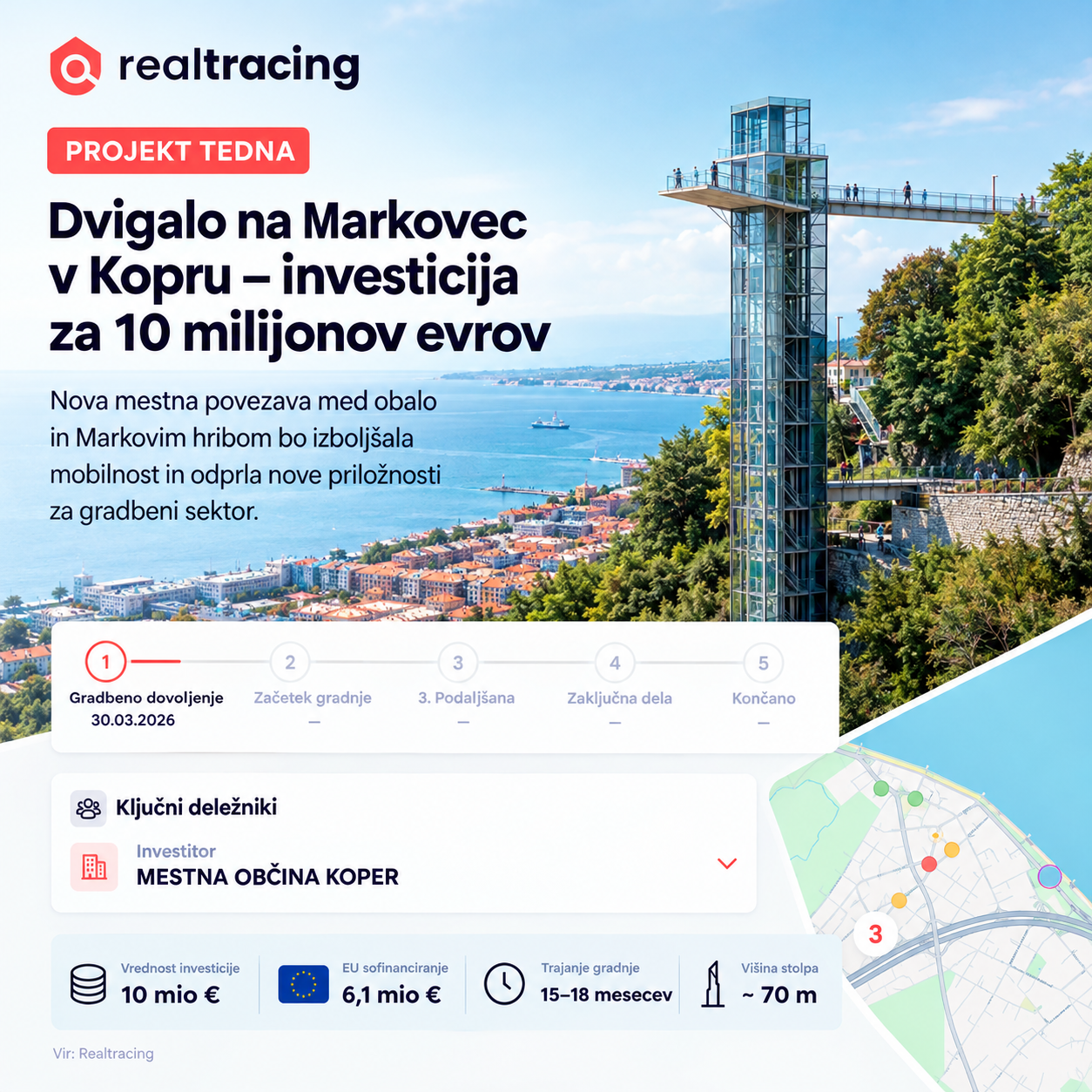 Projekt tedna: dvigalo na Markovec v Kopru – investicija za 10 milijonov evrov