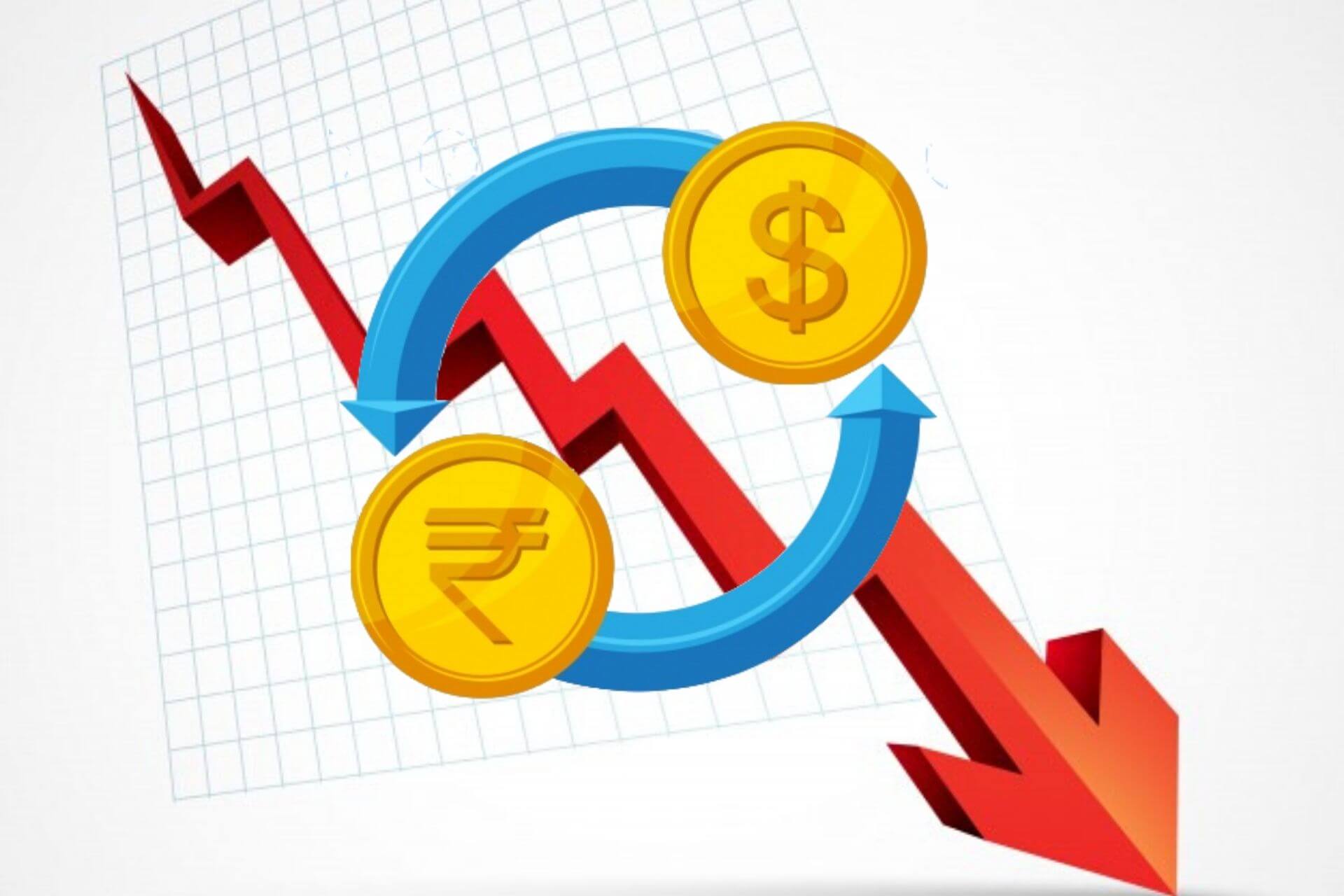 Weakening Rupee and Rising Interest Rates