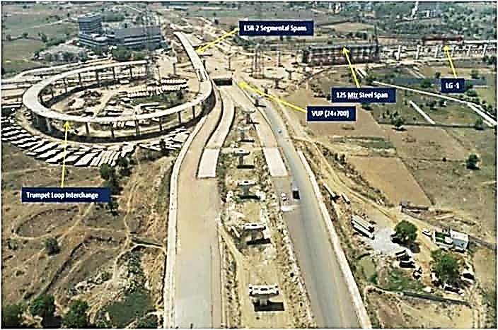 Dwarka Expressway: The Emerging Residential Hub