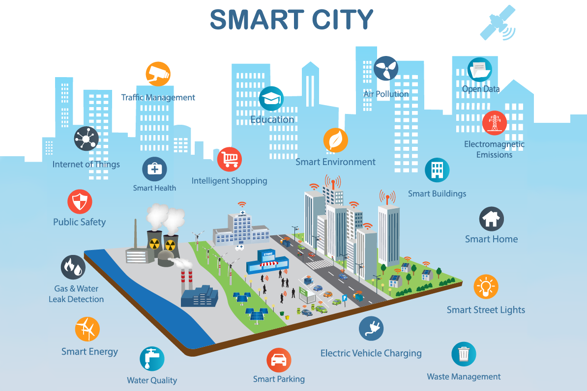 Srinagar to Become Smart City by June 2024