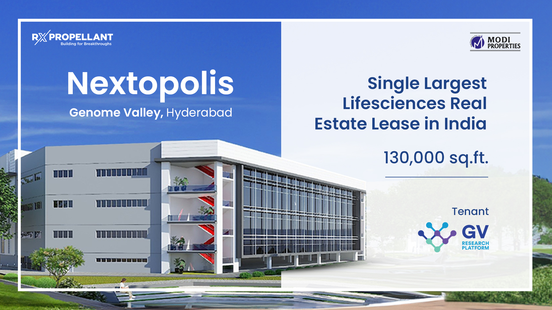 Rx Propellant Locks Largest Life Sciences Real Estate Deal in India