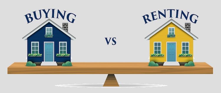 Buying a House or Renting?