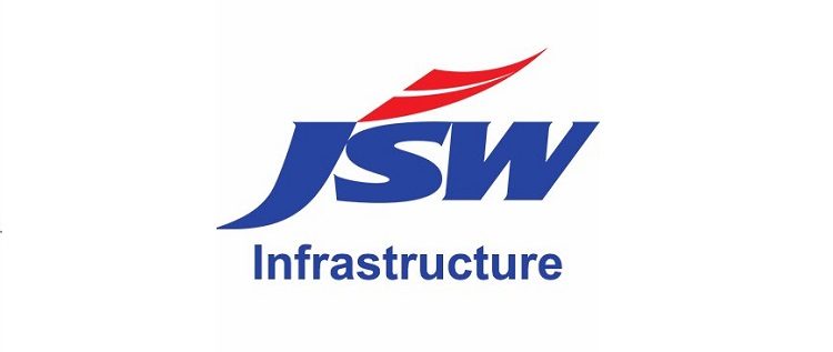 JSW Infra Raises US$ 400 Million through International Bond Markets