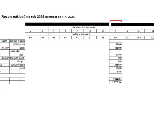 Prodej bytu 2+1 77 m²