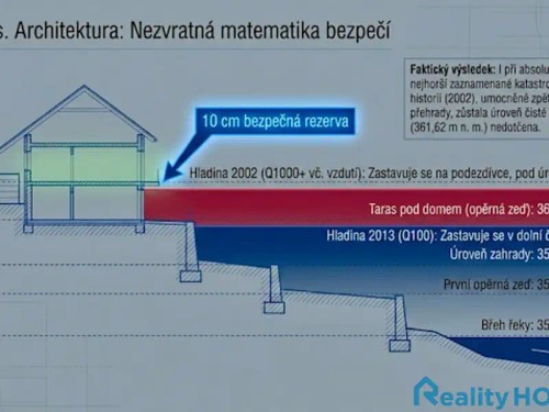 Prodej domu 114 m², pozemek 401 m²