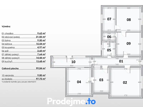 Prodej domu 99 m², pozemek 503 m²