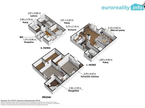 Prodej domu 190 m², pozemek 636 m²
