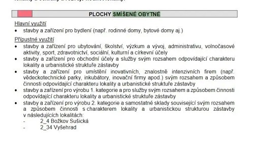 Prodej stavebního pozemku 937 m²