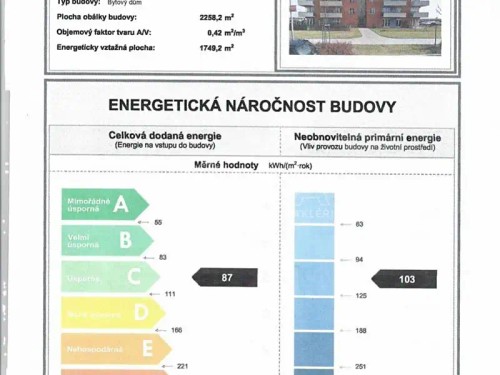 Prodaný byt 2+kk 67 m²