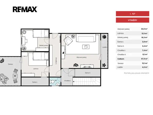 Prodej domu 260 m², pozemek 839 m²