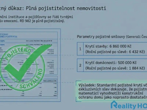 Prodej domu 114 m², pozemek 401 m²