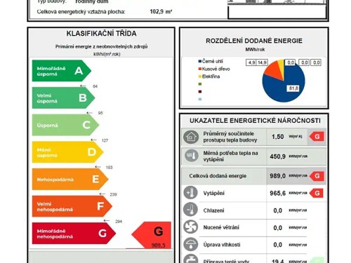 Prodej chalupy 190 m², pozemek 2504 m²