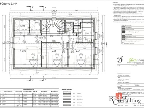 Prodej domu 123 m², pozemek 1678 m²