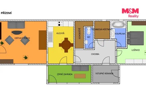 Prodej domu 186 m², pozemek 948 m²