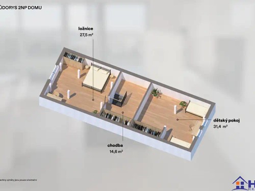 Prodej domu 194 m², pozemek 587 m²