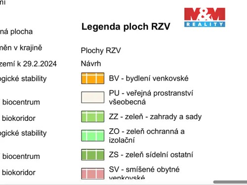 Prodej stavebního pozemku 1168 m²