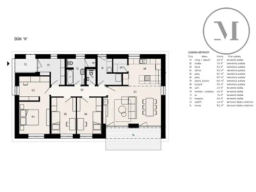 Prodej domu 127 m², pozemek 796 m²