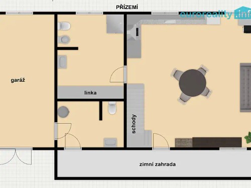Prodej domu 160 m², pozemek 2168 m²
