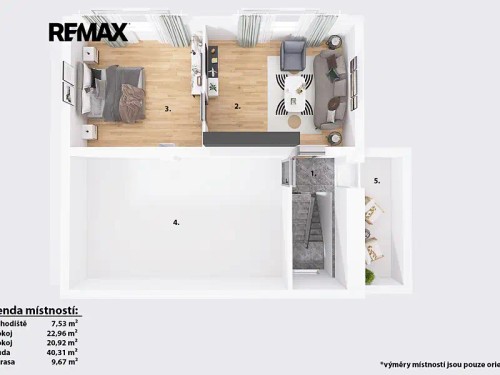 Prodej domu 132 m², pozemek 1443 m²