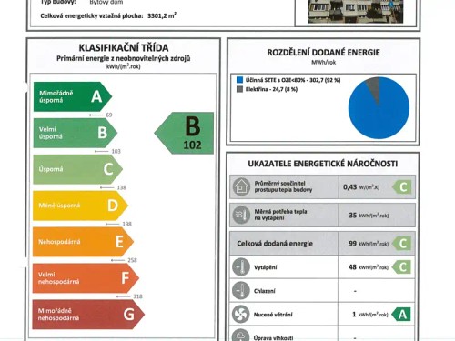 Prodaný byt 2+1 66 m²
