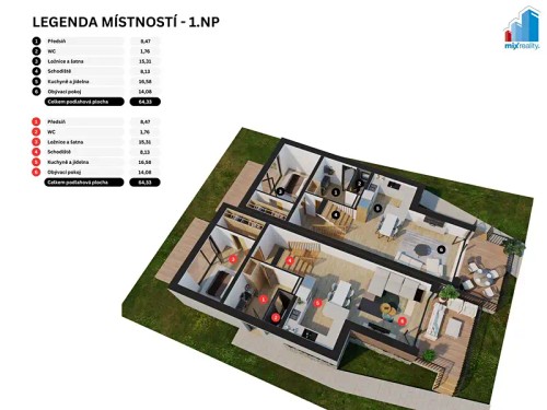 Prodej domu 124 m², pozemek 330 m²