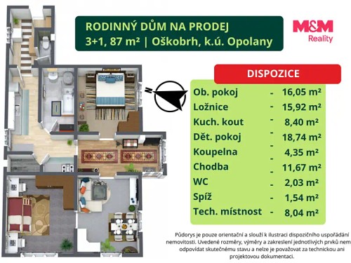 Prodej domu 87 m², pozemek 2224 m²
