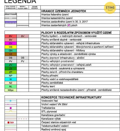 Prodej stavebního pozemku 1167 m²