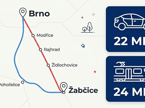Prodej domu 155 m², pozemek 2254 m²