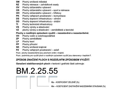 Prodej stavebního pozemku 971 m²