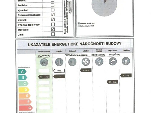 Prodej bytu 3+kk 72 m²