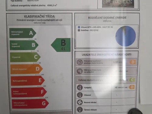 Prodej bytu 3+kk 65 m²