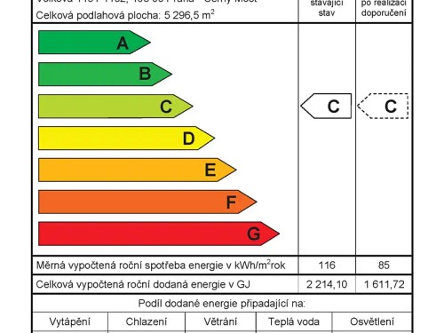 Prodaný byt 4+kk 144 m²