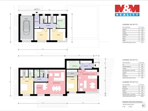 Prodej stavebního pozemku 971 m²
