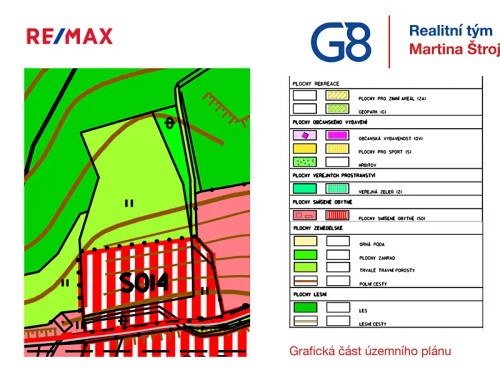 Prodej stavebního pozemku 3700 m²