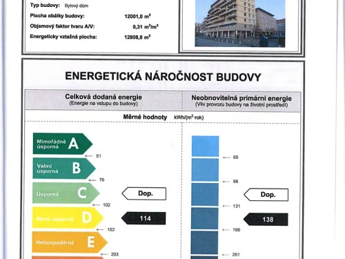 Prodaný byt 3+kk 73 m²