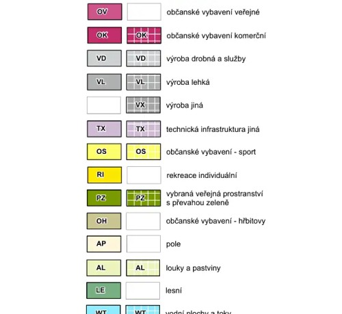 Prodej stavebního pozemku 971 m²