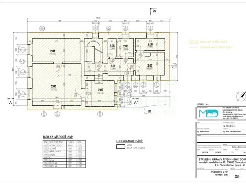Prodej domu 205 m², pozemek 144 m²
