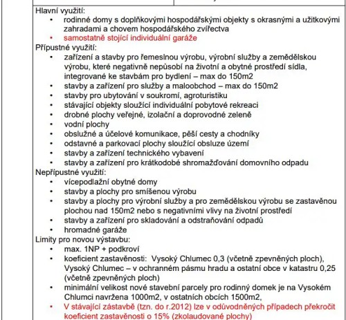 Prodej stavebního pozemku 5635 m²