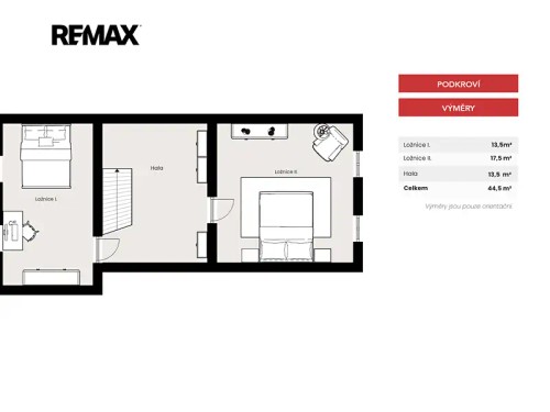 Prodej domu 91 m², pozemek 418 m²