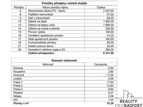 Prodej bytu 3+1 65 m²
