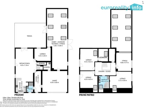 Prodej domu 270 m², pozemek 2175 m²