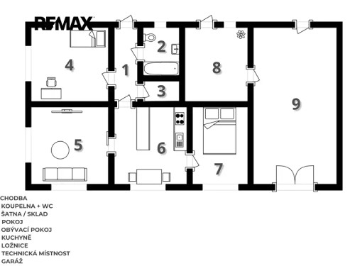 Prodej domu 193 m², pozemek 471 m²
